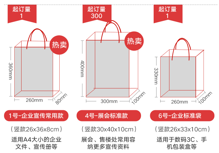 印刷企業手提袋款式怎么選？