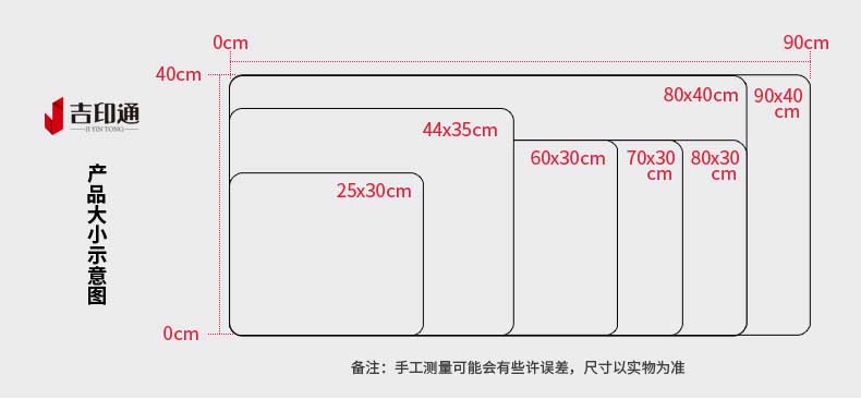 常用鼠標墊尺寸是多大的？鼠標墊尺寸是多少？  第1張