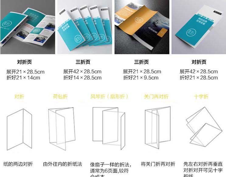 折頁印刷的紙張材料及后期工藝有哪些？